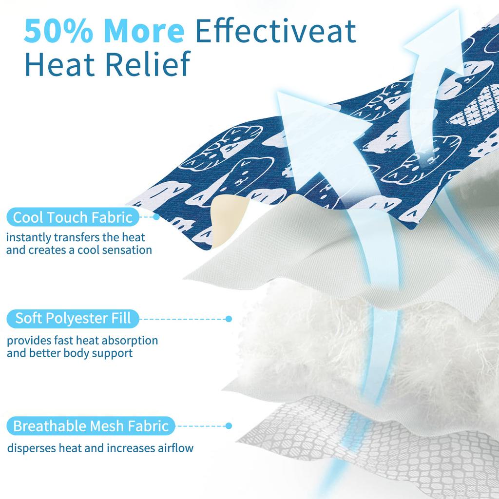 Cooling Pet Mat for Cats & Dogs, Sleeping Pad with Breathable Fabric, Anti-Mold & Durable, Heat Dissipation Cooling Pad for Pets