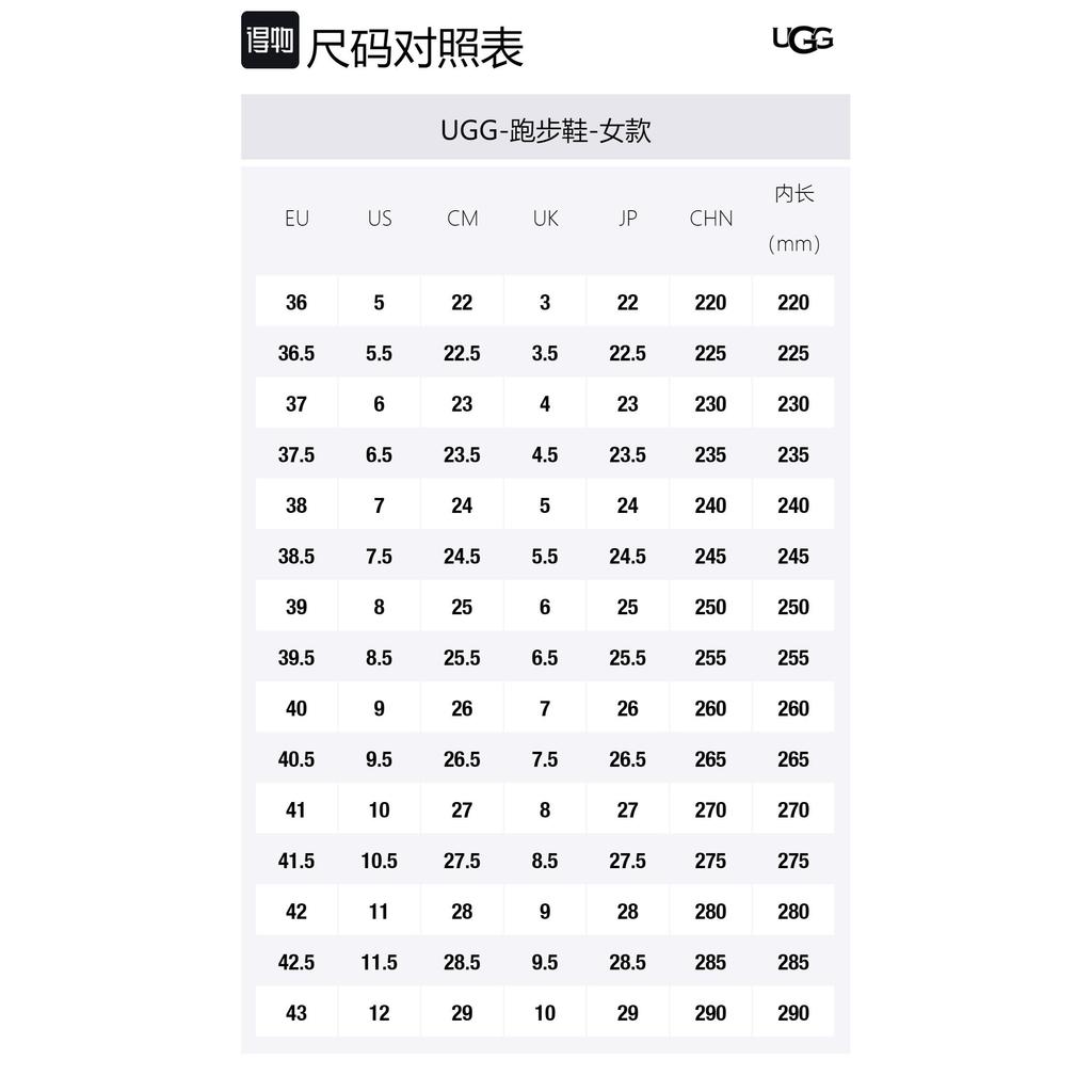 UGG LA Cloud Trainer