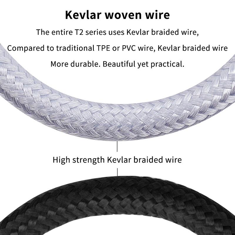 Type C To 3.5Mm Hifi Dac Headphone Amplifier Cx31993 Chip Usb C Audio Decoder Amp Adapter Dac Amplifier For Iphone 16/Android