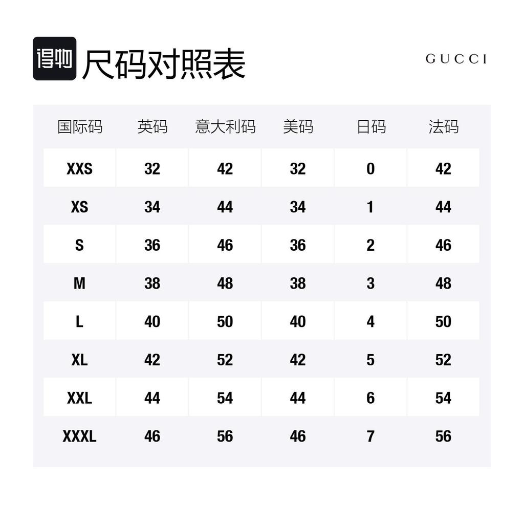 Gucci Kurtka rozpinana z wzorem GG Monogram 716794-XJEUS-2396