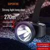HL55 Rechargeable LED Headlamp