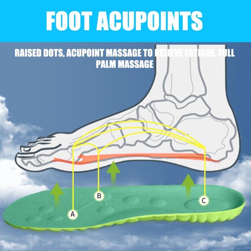 4D Cloud Comfort Insoles With Memory Foam And Arch Support For Whole Day Walking Or Standing Foot Pains Relief Unisex