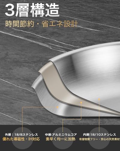 KOCH SYSTEME CS 3-lagige Edelstahl-Bratpfanne, 26 cm, Induktionsgeeignet, Komfortabler Griff, Ofenfest und Spülmaschinenfest