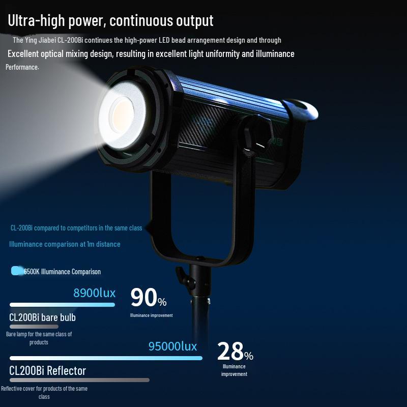8200W Yingjia Bei LED Spotlight for Studio Photography and Live Broadcasts