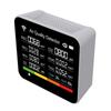 15in1 Air Quality Monitor CO2 Temperature/Humidity Meter Carbon Dioxide Tester