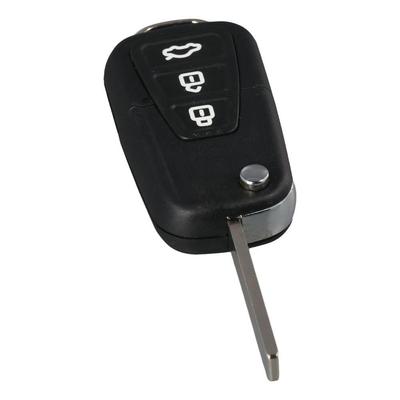 Doplnky pre autoelektroniku – Puzdrá na kľúče od auta
