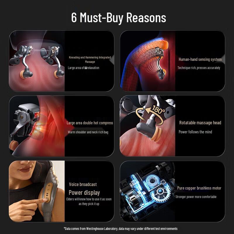 Westinghouse UK6 Neck and Shoulder Massager