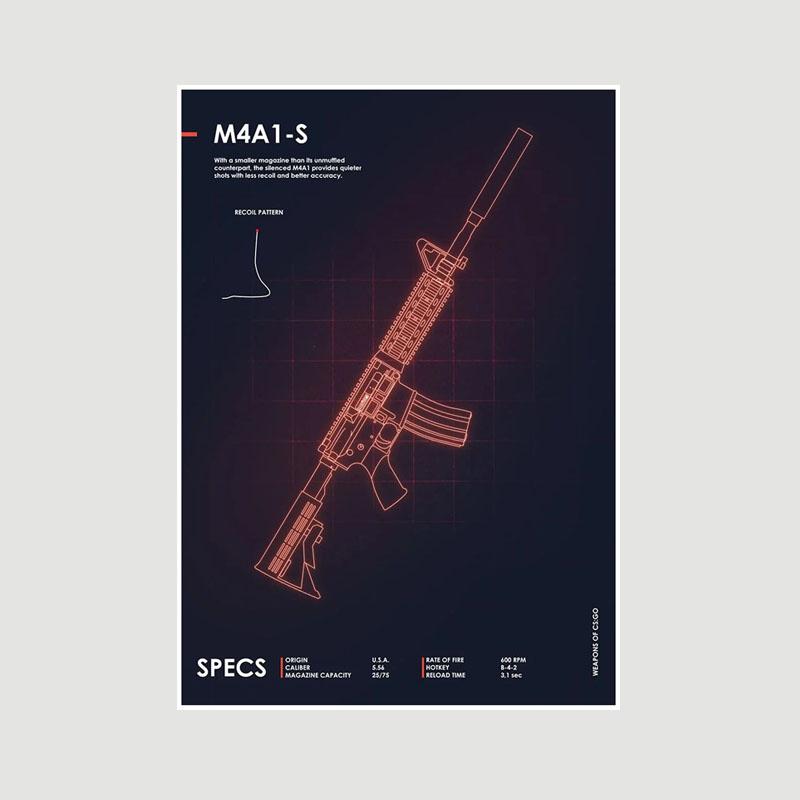 Classic Game CS GO Poster Aesthetic Retro White Paper Ussr Posters Hotel Bar Cafe Home Decor Living Room Decoration Prints Wall Art Painting