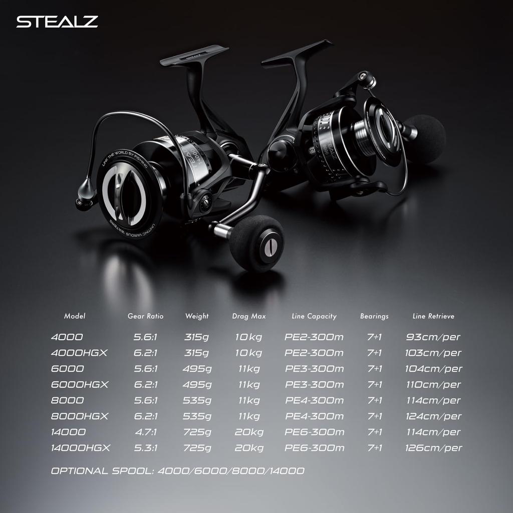 tailwalk STEALZ 6000 Rolle
