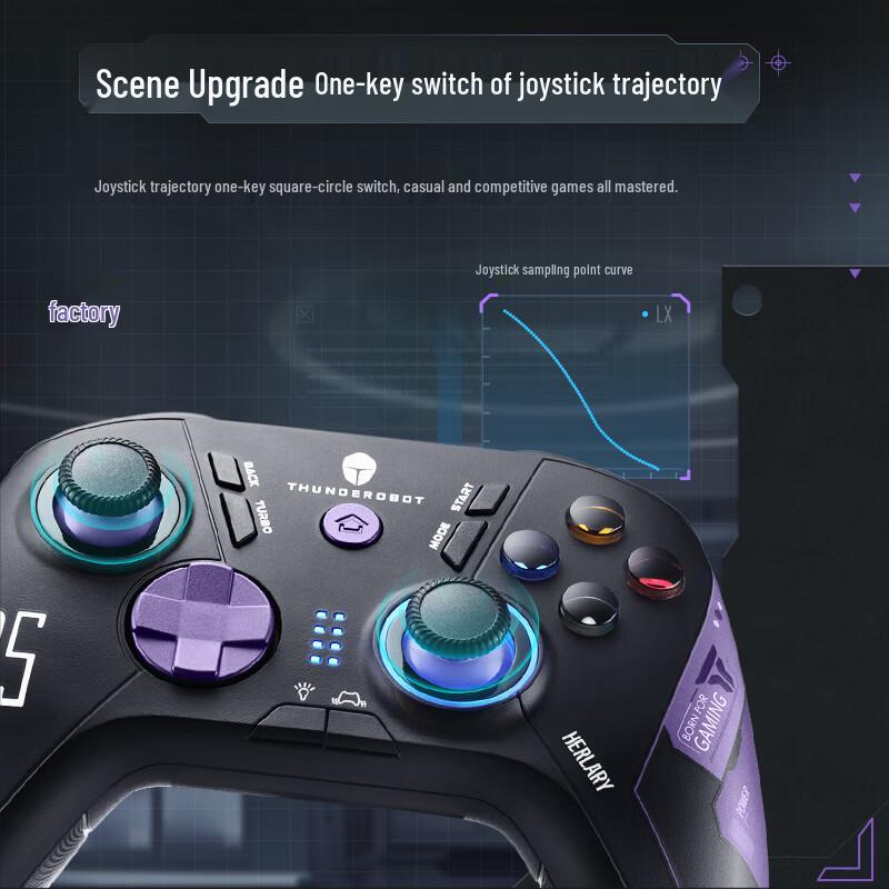 ThundeRobot G50S Kabelloser Hall-Effekt Gaming-Controller