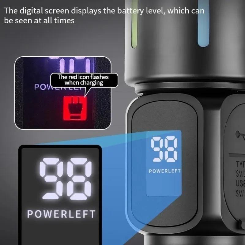2026 New Waterproof LED Flashlight, Powerful USB Type-C Rechargeable  Flashlights with Magnet, Side Light, 9 Modes for Home Outdoor Emergency