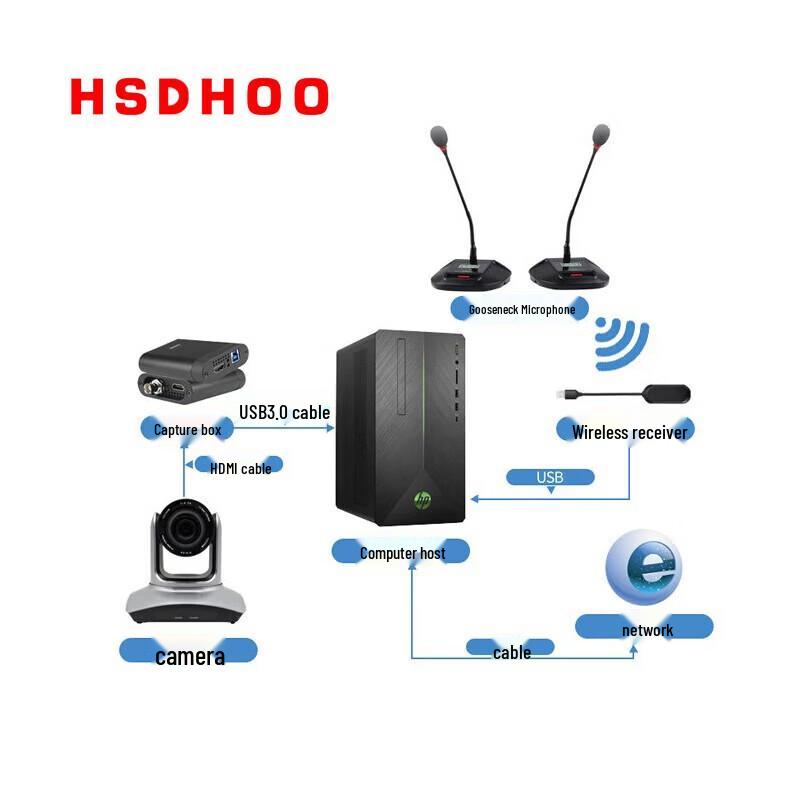 HSDHOO Wireless AI Noise Cancelling Microphone System (CN version)