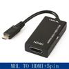 Usb Micro Mini 20 Mhl To Hdmi Cable Hd 1080p For Galaxy Smartphone S7