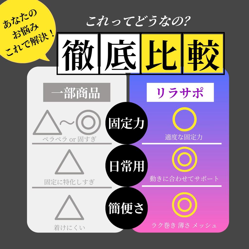 LiraSapo Wrist Support and Sold by Physical Perfect for Nighttime and Mouse Pads [Designed Therapists] Fixed, Thin, Ambidextrous, Unisex, Sports,