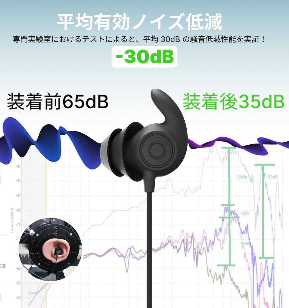 Wired Earphones with Microphone for Sleeping Innovative Earphones for Super Comfortable and Super Flexible Silicone Earphones That Hurt While High