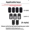 FVE1 2026 Honda CRV Keycase 23/24/26 New CRV Honor Edition Fengshang Edition Car Buckle Shell