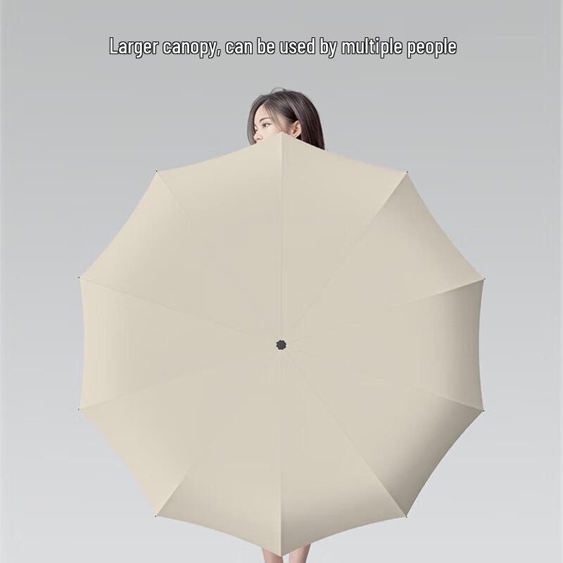 ZUODU Full-Automatic Windproof Folding Umbrella
