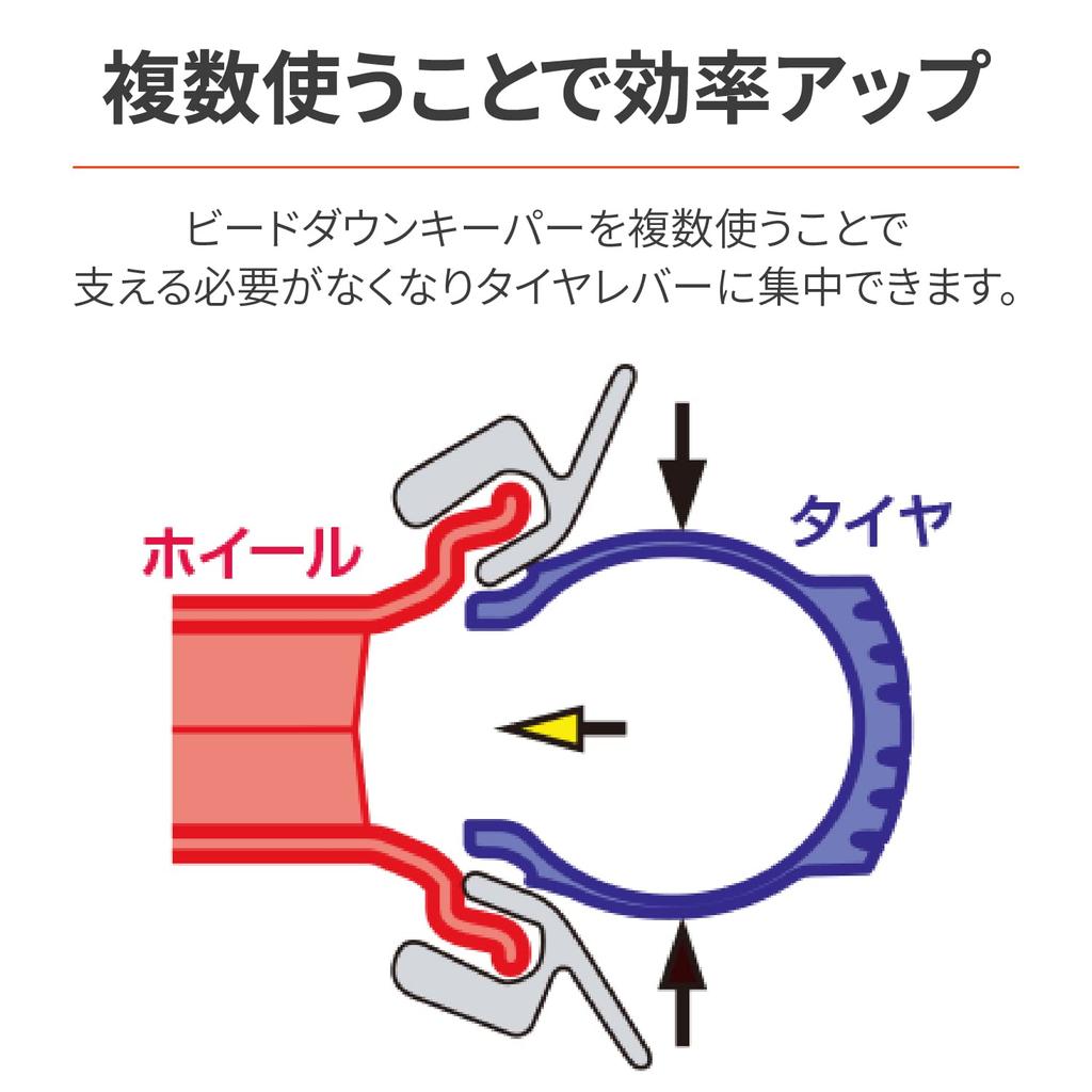 Daytona 90321 Motorcycle Bead Down Keeper Reduced Bead Rising Pack of 1