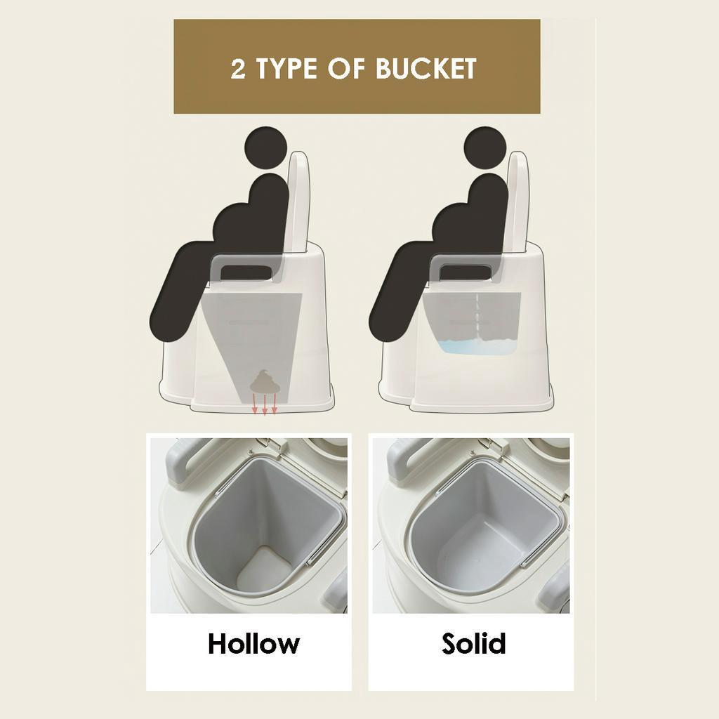 2 Colors Portable Toilet Seat Old Pregnant Woman Home Bath Indoor Potty Commode 23 X 22 X 20Inch