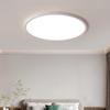 Xuanyong Full Spectrum Seamless Ultra-Thin Ceiling Light