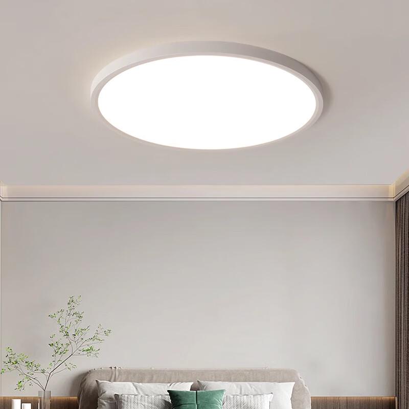 Xuanyong Full Spectrum Seamless Ultra-Thin Ceiling Light