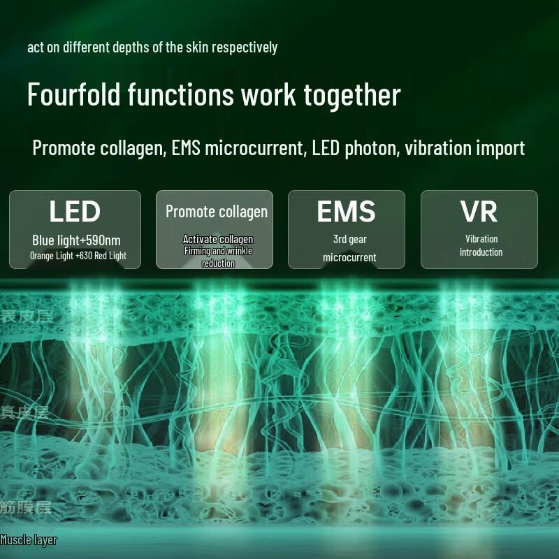 V.ONE ACE-II Face & Eye Lifting Beauty Device