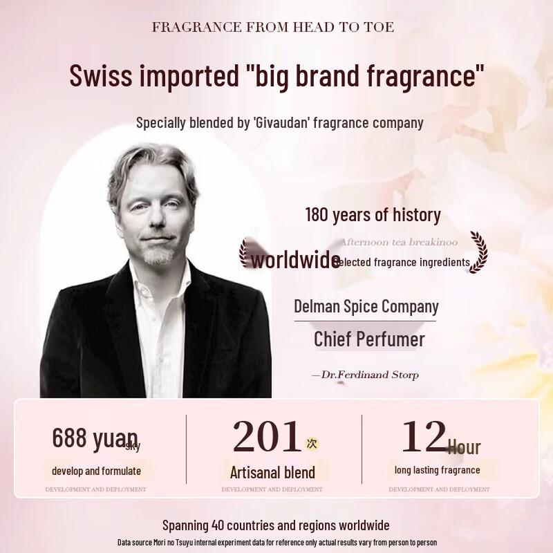 Seagilon Cloud Peach Moisturizing Shower Gel