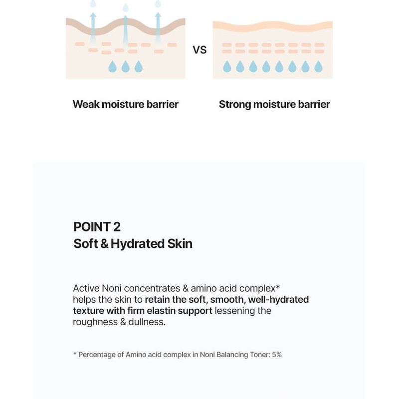 CELIMAX Der Real Noni Feuchtigkeitsausgleichende Toner