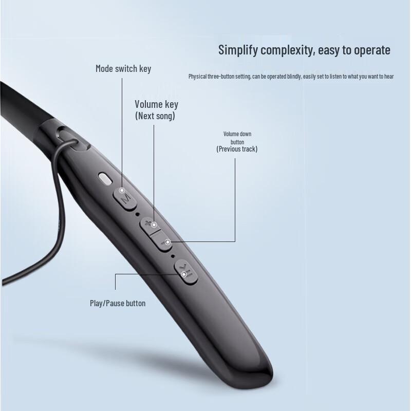 WELLDAY Rechargeable Neck-Worn Hearing Aid for Seniors