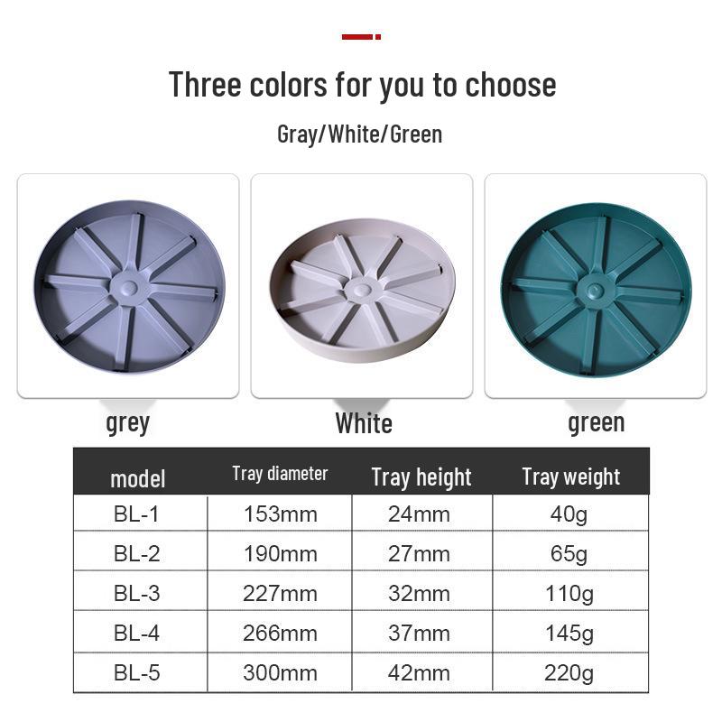 Round Breathable Plastic Flower Pot Tray - Anti-Root Rot, Soil Leakage Prevention, Root Control, Water Collection.