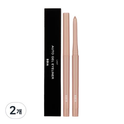 Μακιγιάζ ματιών – Eyeliner