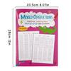 Mixed Operations Math Workbook with Answer for Grade 1-3 Learning Subtraction Addition Multiplication Division Practice Copybook