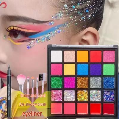 Make-up na oči – Oční stíny