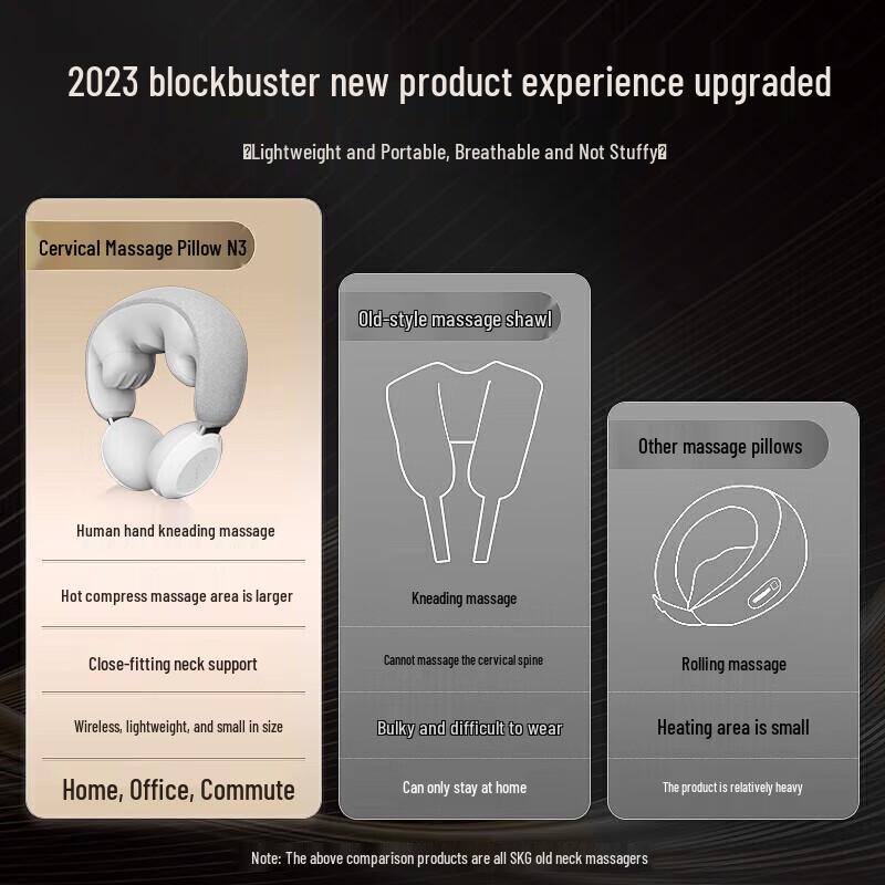 SKG N3 Neck and Shoulder Massager