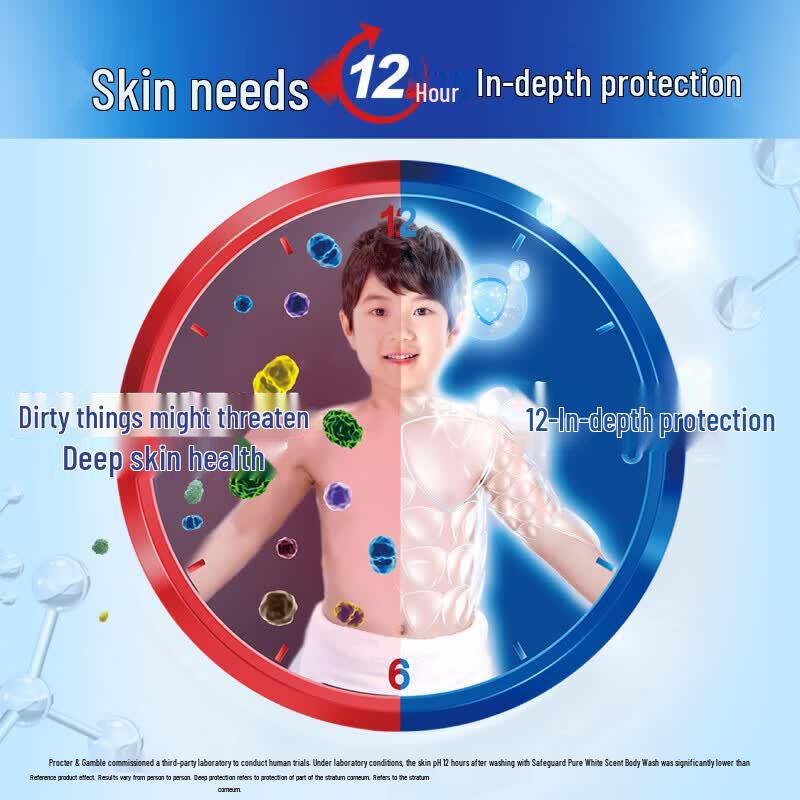 Safeguard Healthy Cleanse Duschgel - Lavendelduft