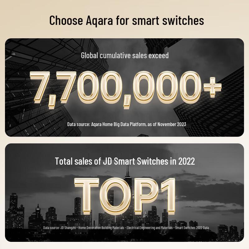 Inteligentne przełączniki Aqara E1