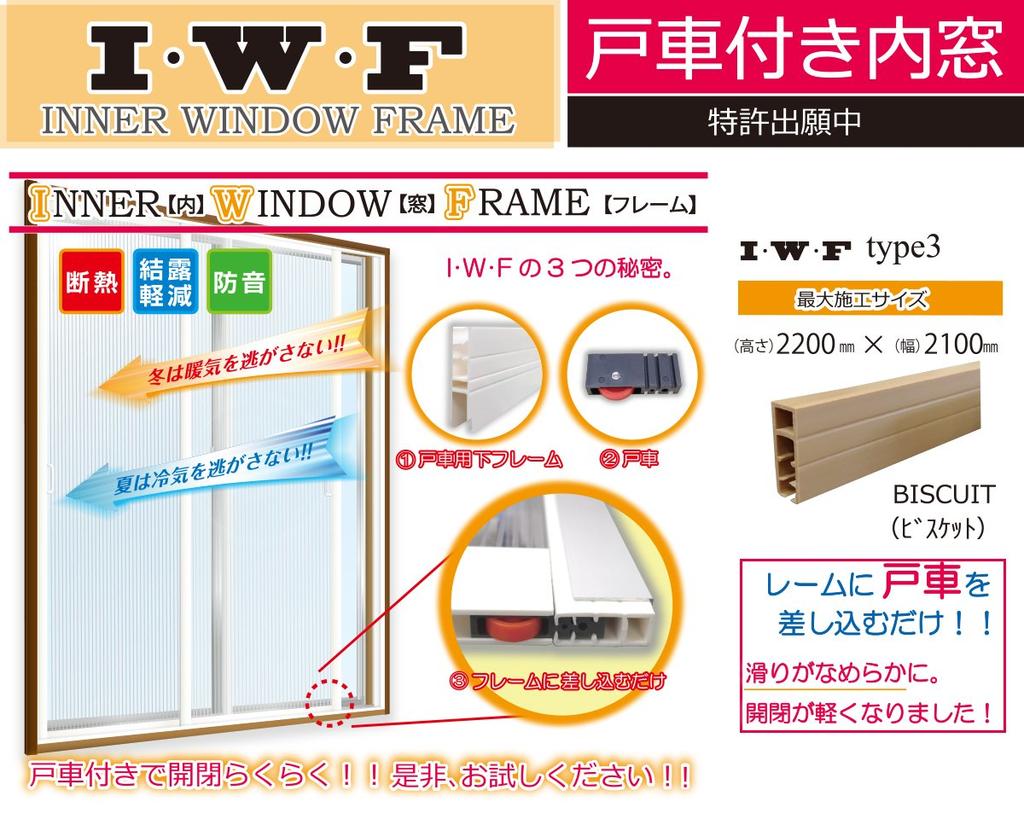 Hikari Mall Dobbeltvindu Lagingssett Innvendig Vindusramme Innvendig Vindu med Dør Hjul INNVENDIG VINDUSRAMME Type 3 Maksimal Byggehøyde 2200x