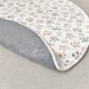 Thickened Warm Waterproof Dog Blanket Pad - Bite-Resistant, Urine-Proof, Washable Cotton Cover