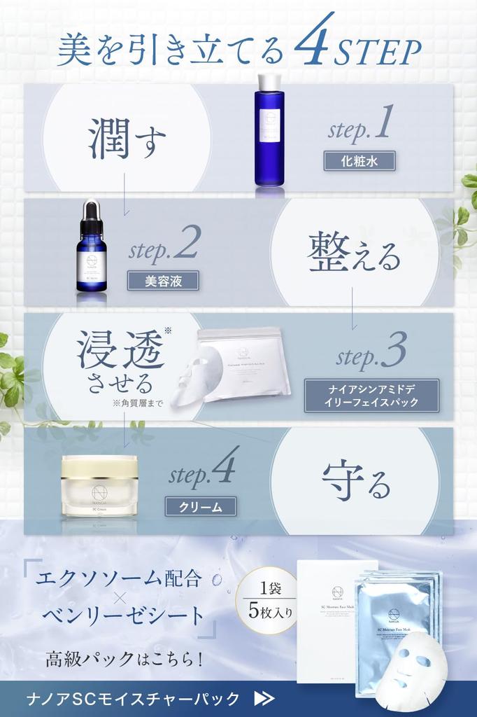 NANOA Niacinamide NMN Daily Face Human Stem Cell Exosome Sheet Vitamin C Pore Aging High Quality Day Face 30 Sheets Pack, Doctors' Favorite, Mask,