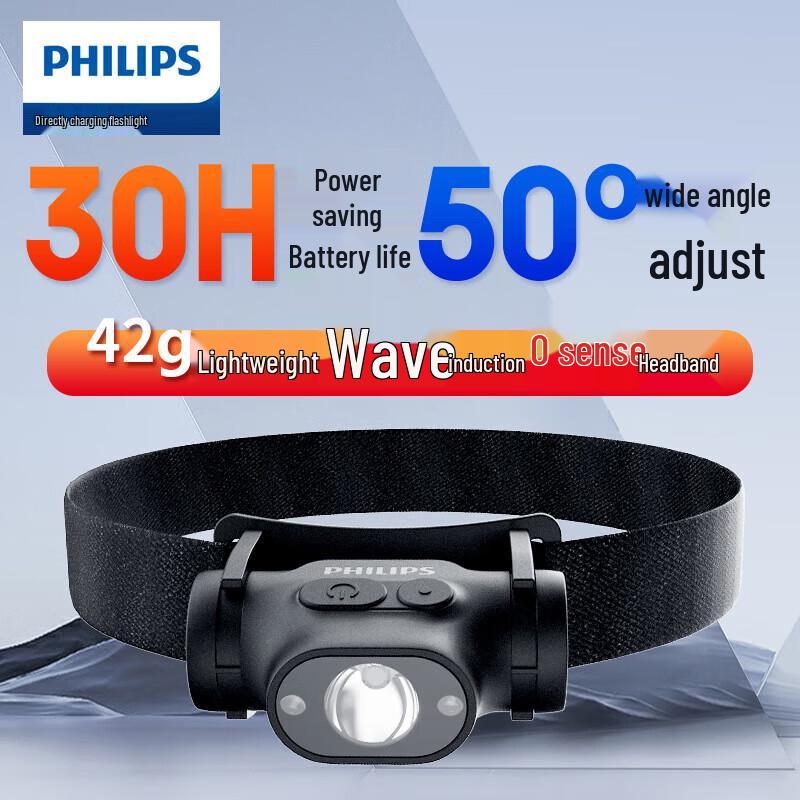 

Philips SFL1851 Induction Headlamp