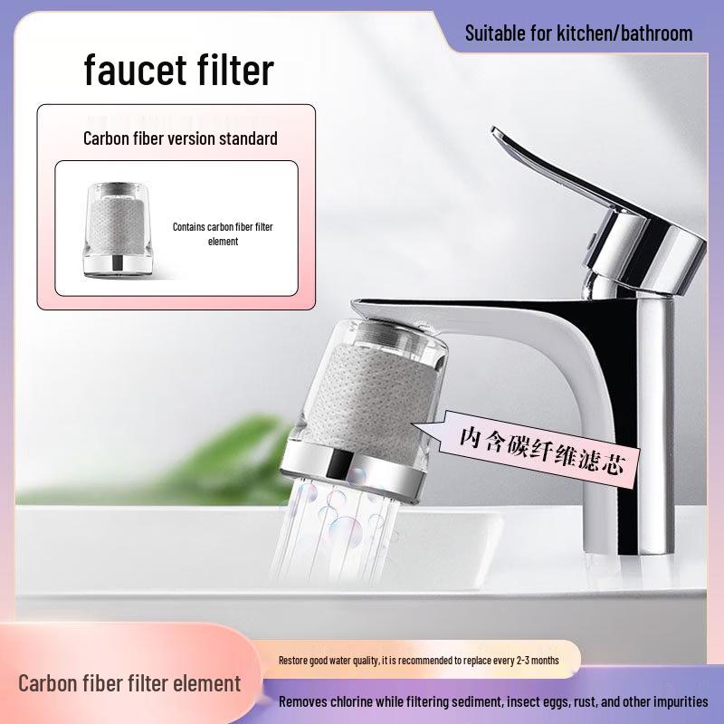 

TLXT Faucet Water Filter