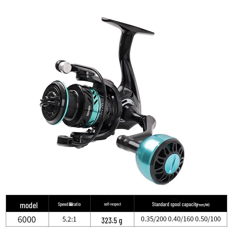 Oeny Metal Spinning Fishing Reel