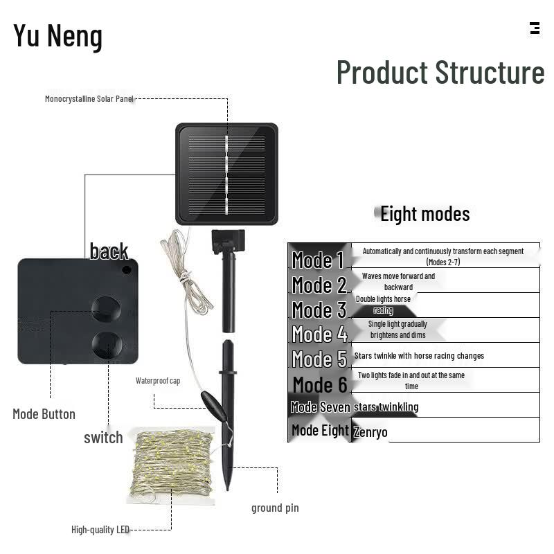 Yuner Solar LED Copper Wire Fairy String Lights