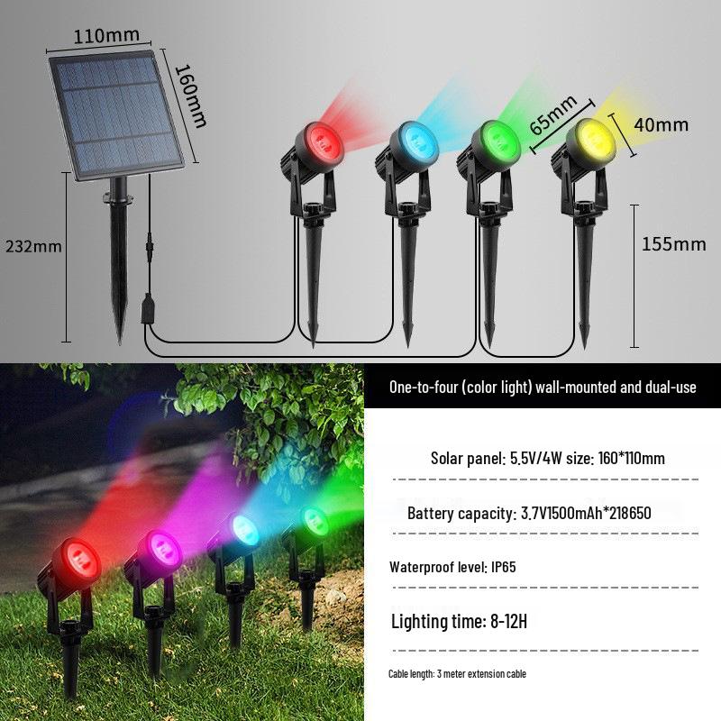 Ultra-Bright Waterproof Solar Ground Spotlight for Outdoor Garden and Landscape Lighting