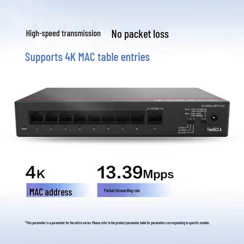 Huawei Smart Selection 8-Port Gigabit PoE Switch