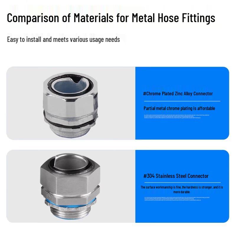 TZBN 304 Stainless Steel External Thread Hose Connector
