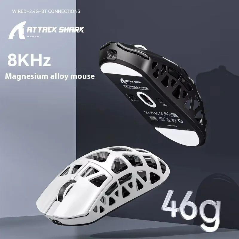 R3 Mouse