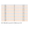 Plus Size Lace Push-Up Bra Women Thin Cup Wire-Free Full Coverage Comfortable Breathable