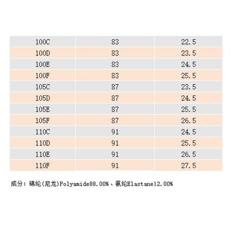 Plus Size Lace Push-Up Bra Women Thin Cup Wire-Free Full Coverage Comfortable Breathable
