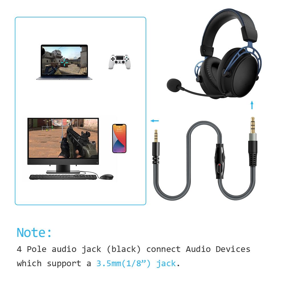 Replacement 2 Meters Audio Aux Cable for HyperX Cloud Alpha and Cloud Mix headsets with Inline Mute & Volume Control(TPE Brushed)